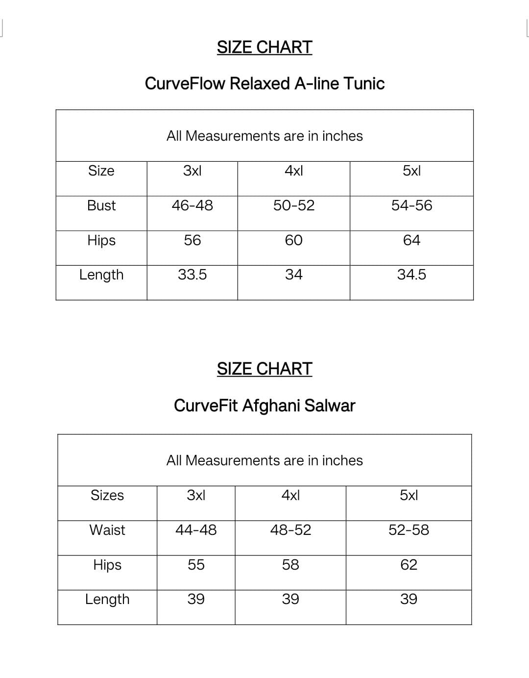 Rangrej Afgani Coord